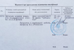 Свидетельство о повышении квалификации по специальности "Ортодонтия"