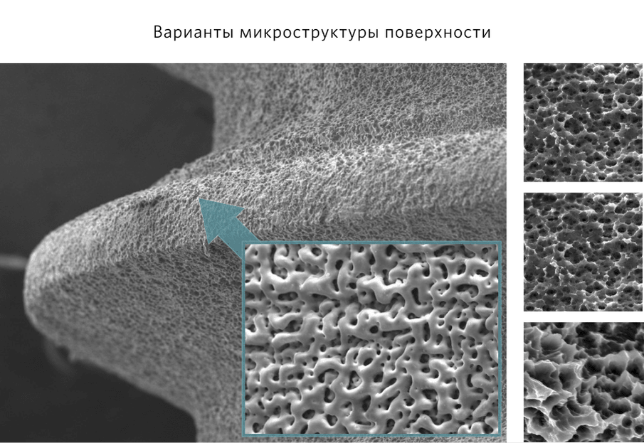 Варианты микродизайна поверхности зубных имплантатов