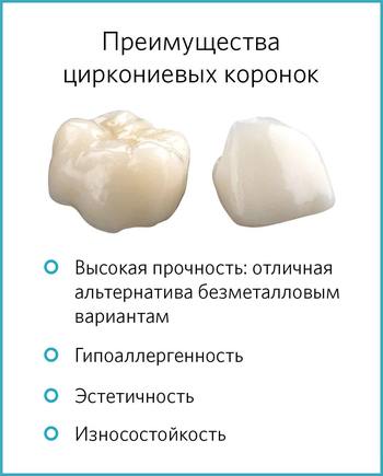 Преимущества циркониевых коронок