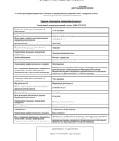 Выписка из протокола заседания аккредитационной комиссии.