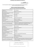 Выписка из протокола заседания аккредитационной комиссии.