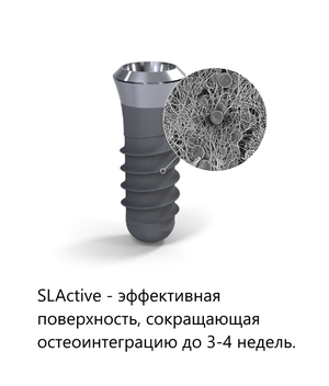 SLActive поверхность для надежной остеоинтеграции